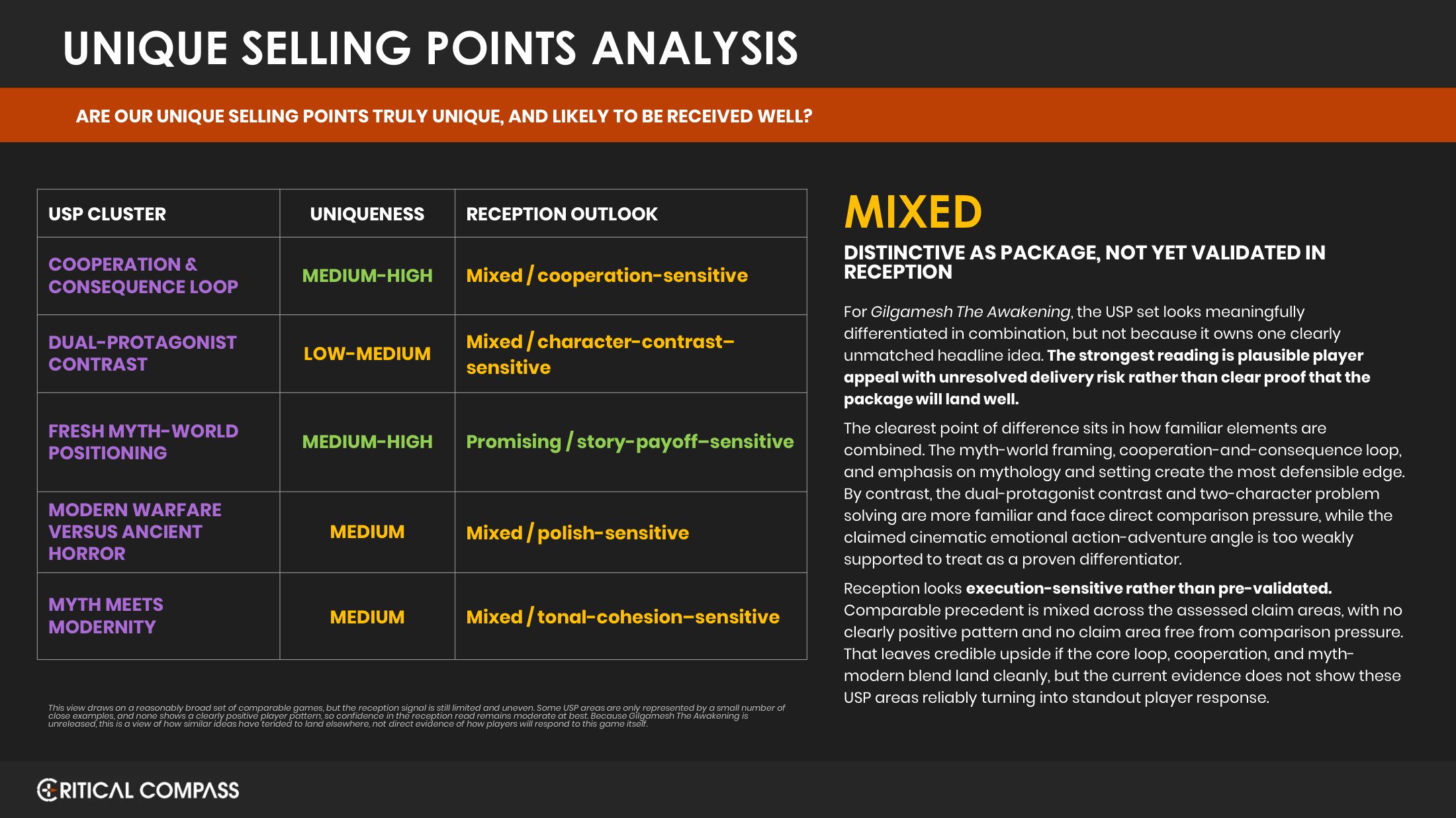 Sample report page